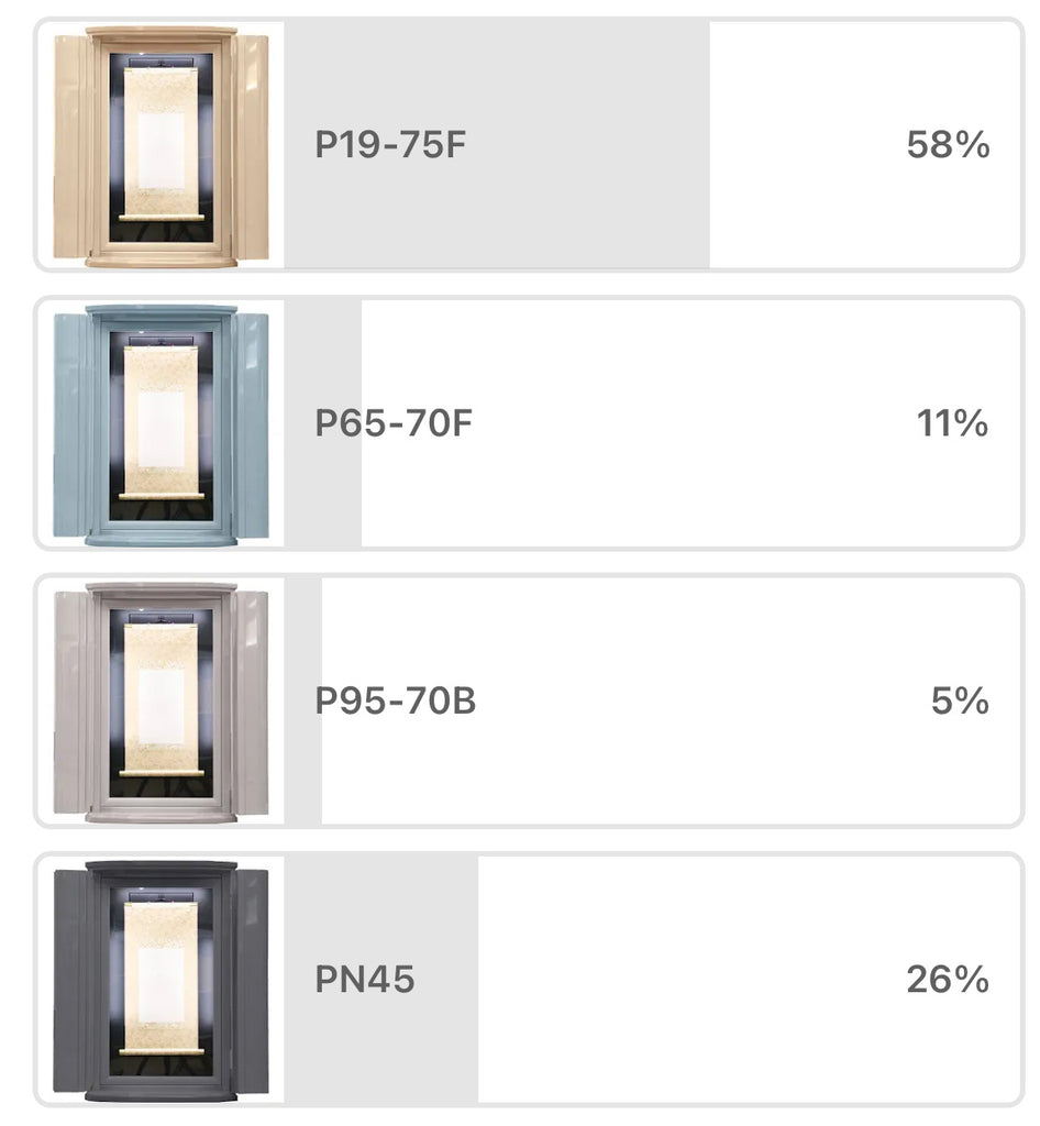 創価学会仏壇専門店:桜梅桃李.com 虚空厨子新色:Youtubeアンケート結果発表:締め切り27日になりますので、是非ともご協力くださいませ